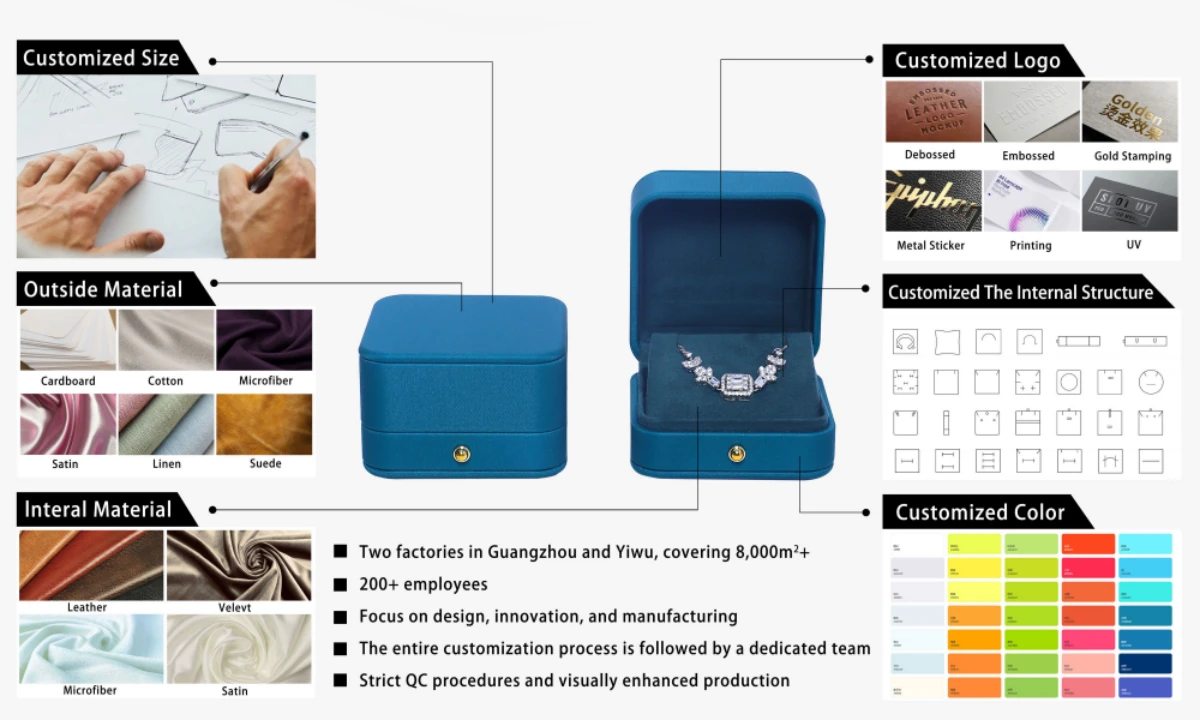 custom jewelry packaging wholesale